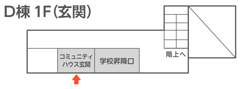 フロアガイド1