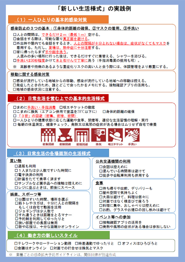 新しい生活様式　実践例の図