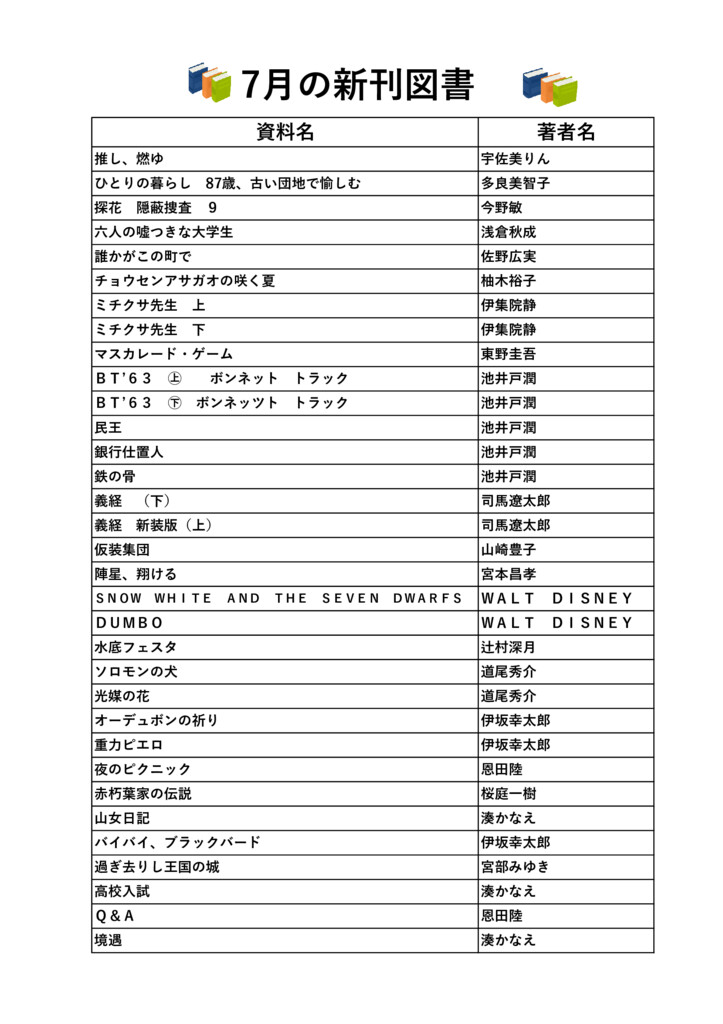 20220623資料一覧のサムネイル