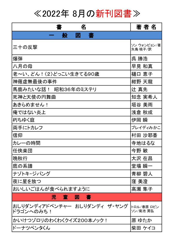 HP2022 .8月紹介のサムネイル