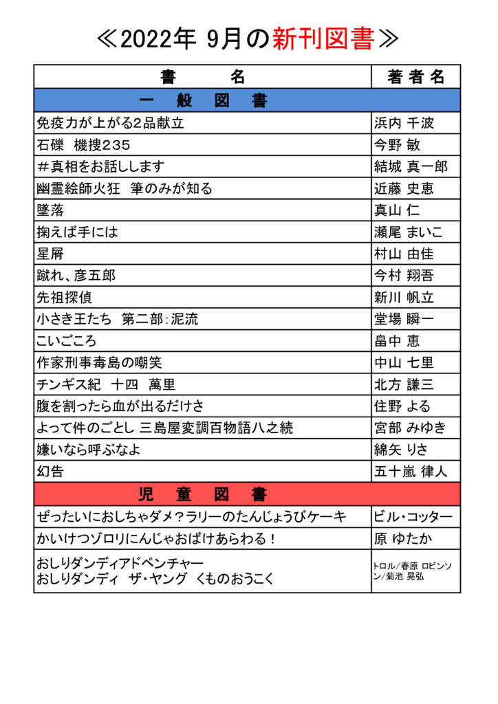 HP2022 .9月紹介のサムネイル