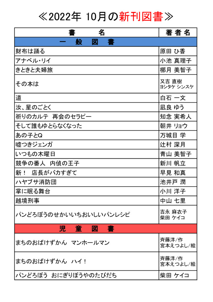 HP2022 .10月紹介のサムネイル