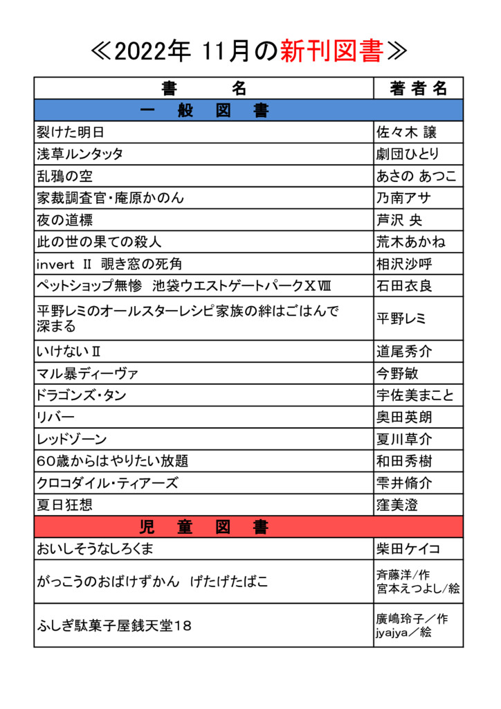 HP2022 .11月紹介のサムネイル