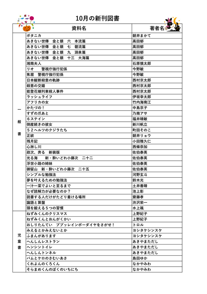 20220929資料一覧のサムネイル