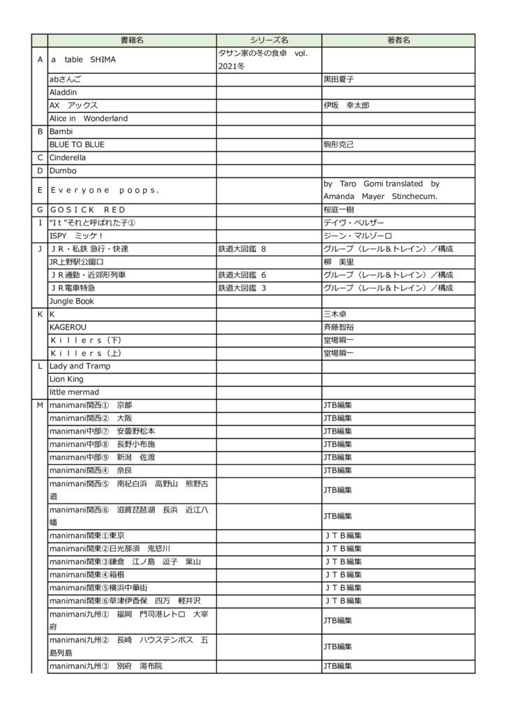 sugita-tc-tosho 20221010のサムネイル