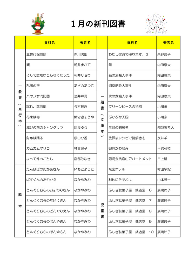 20231月新刊図書のサムネイル