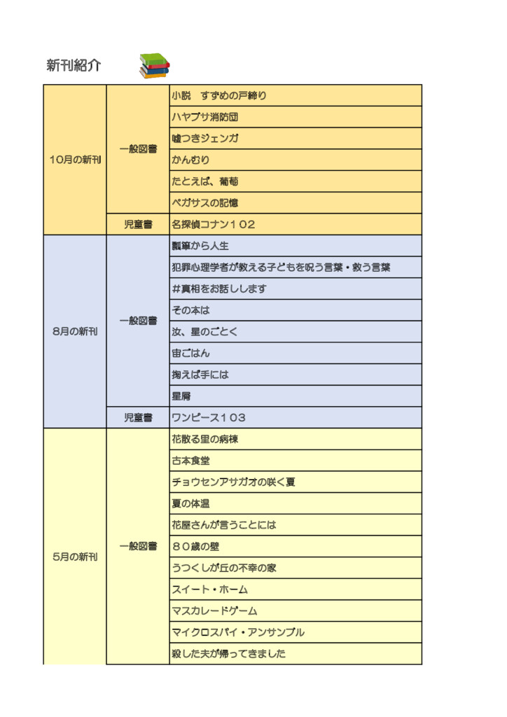youyon.tosyo.202204-10のサムネイル