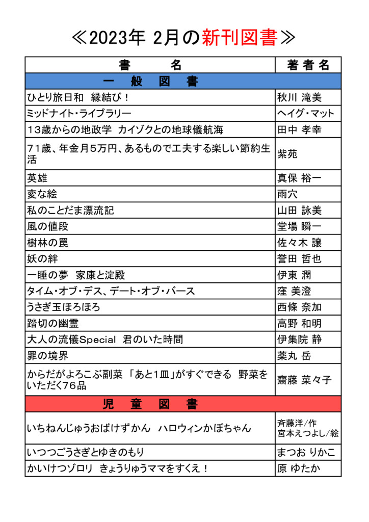 HP2023 .2月紹介のサムネイル