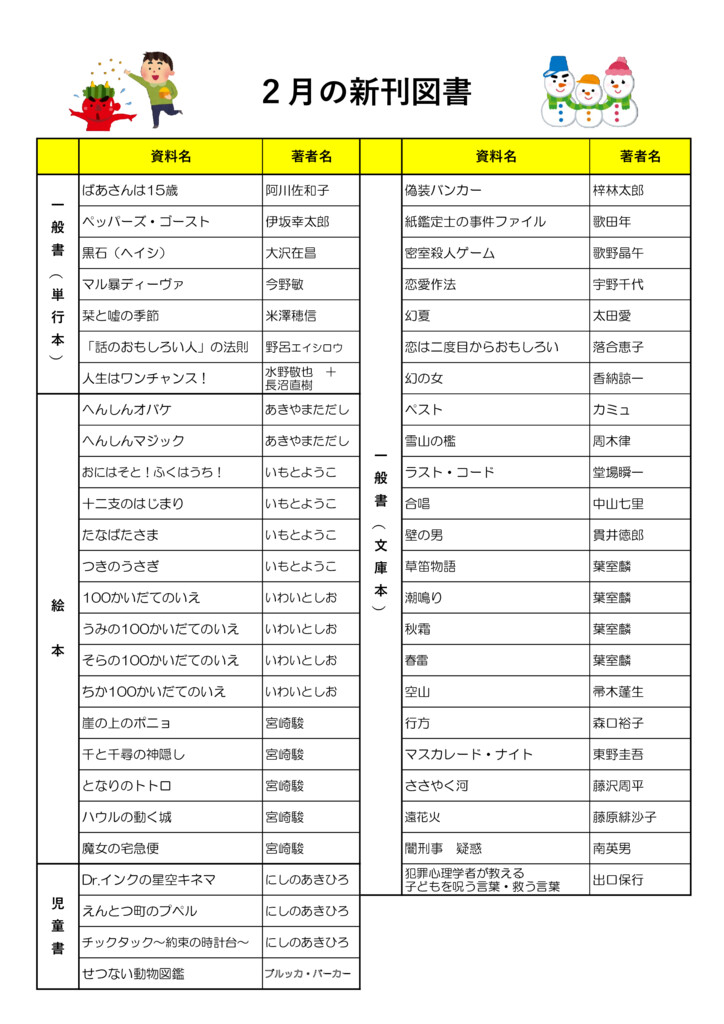 20232月新刊図書のサムネイル