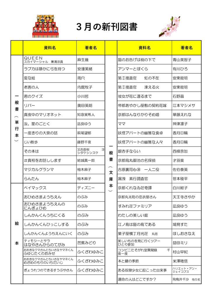 20233月新刊図書のサムネイル