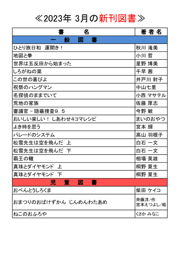 HP2023 .3月紹介のサムネイル