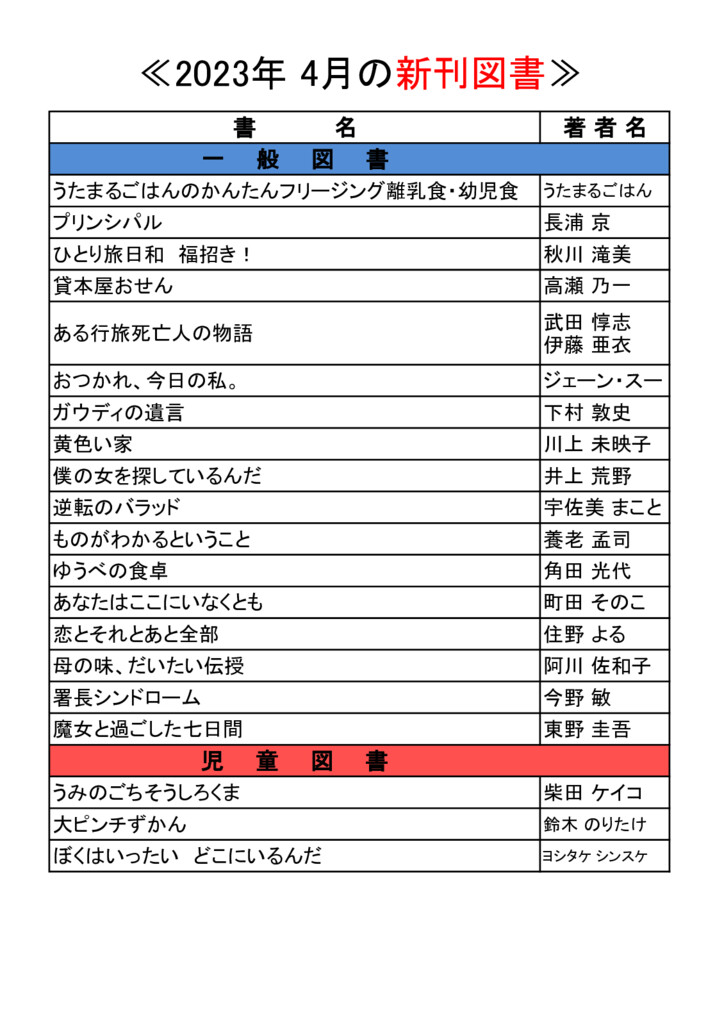 HP2023 .4月紹介のサムネイル