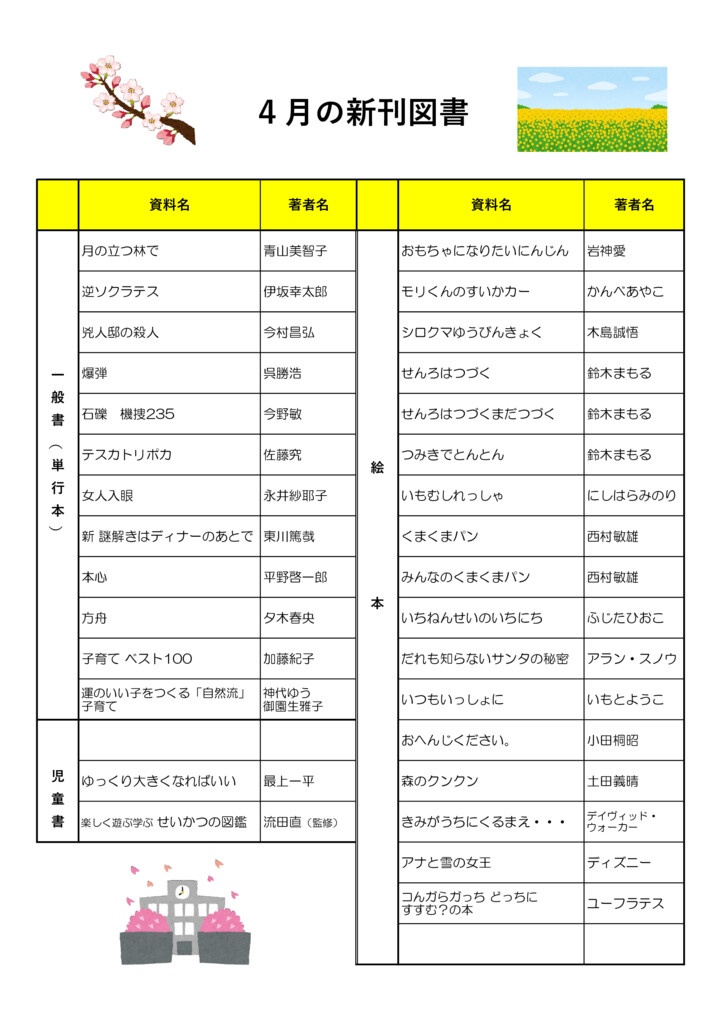 20234月新刊図書のサムネイル