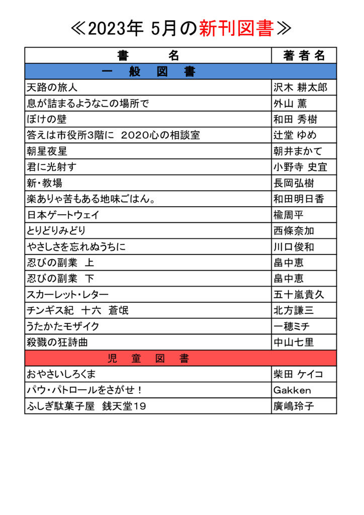 HP2023 .5月紹介のサムネイル