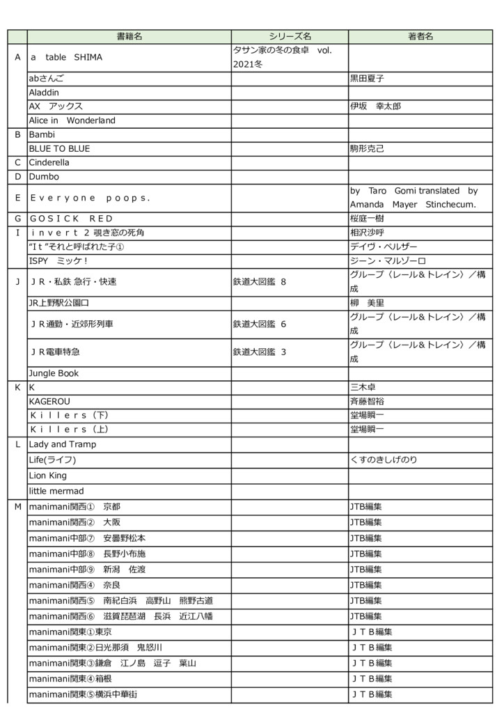 sugita-tc-tosho 202304のサムネイル