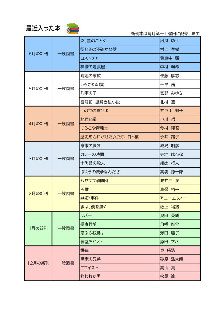 新HP図書（新刊）2023 6月のサムネイル