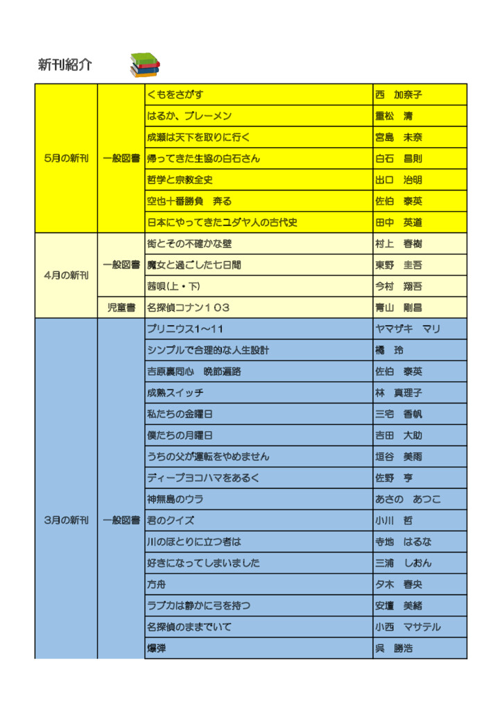 HP新刊案内202305のサムネイル