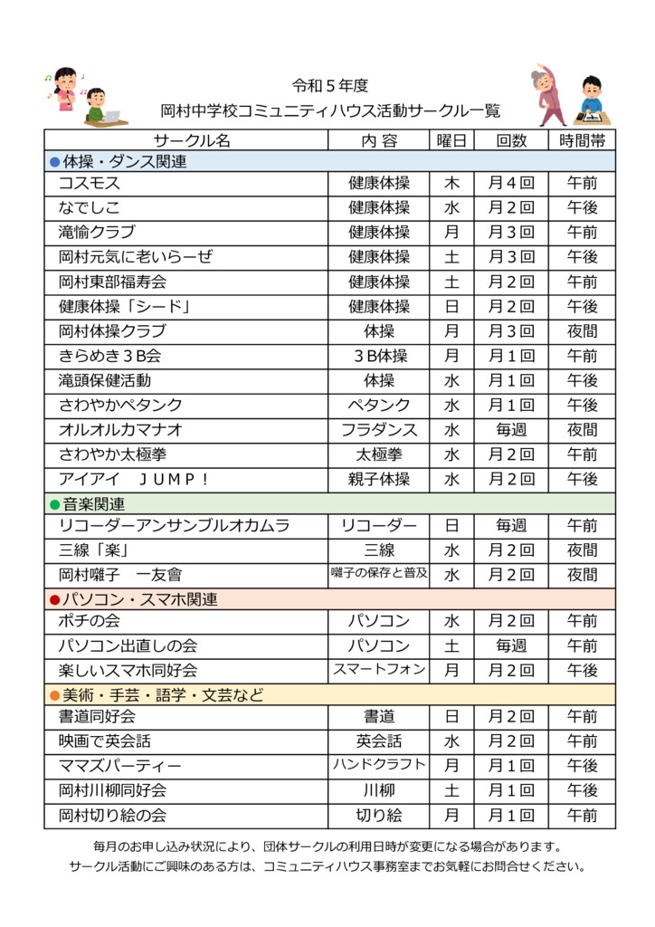 Ｒ５年度サークル紹介ＨＰ用のサムネイル