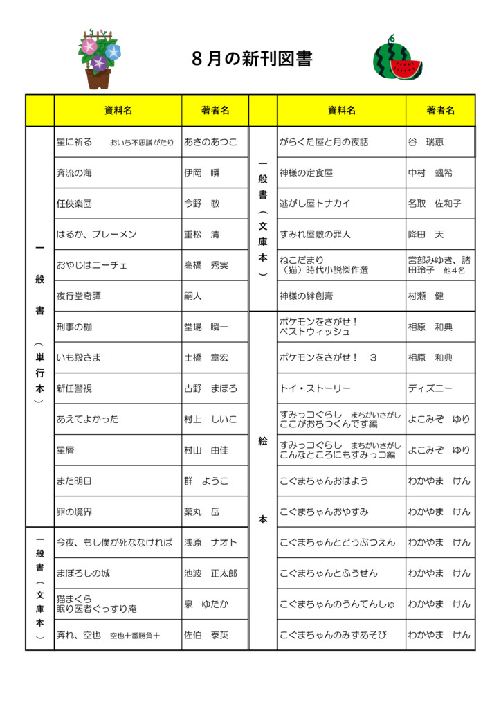 20238月新刊図書のサムネイル