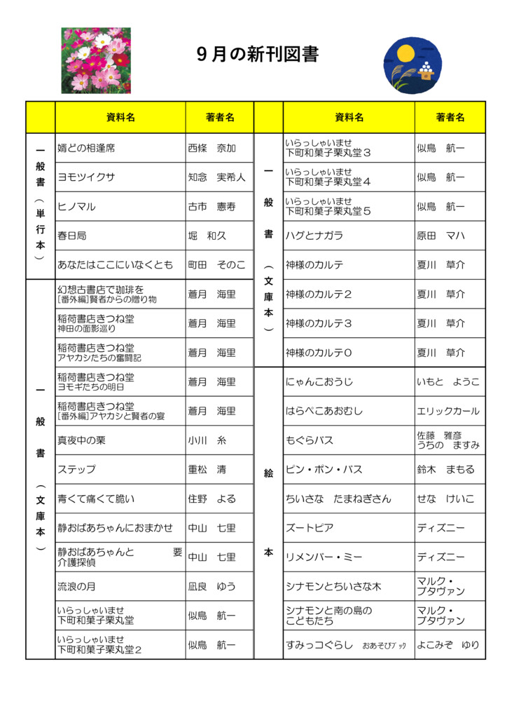 20239月新刊図書のサムネイル