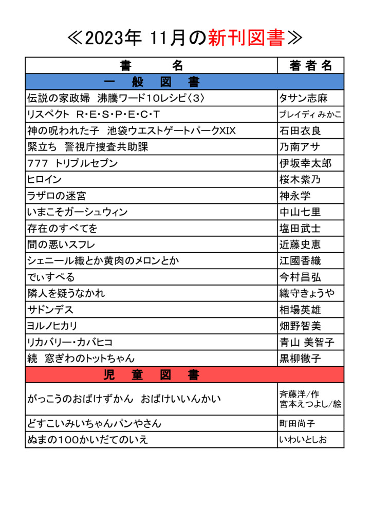 HP2023 .11月紹介のサムネイル