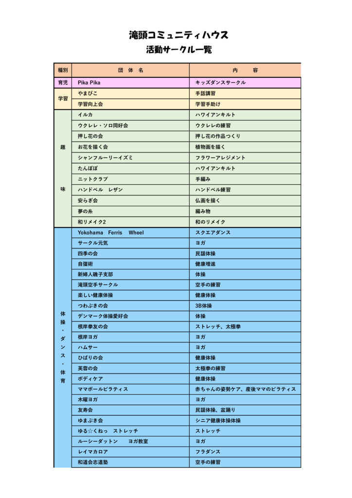 サークル紹介（一覧）のサムネイル