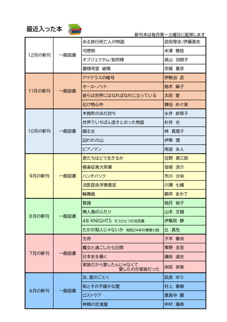 新HP図書（新刊）2023 12月のサムネイル