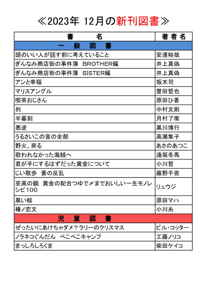 HP2023 .12月紹介のサムネイル