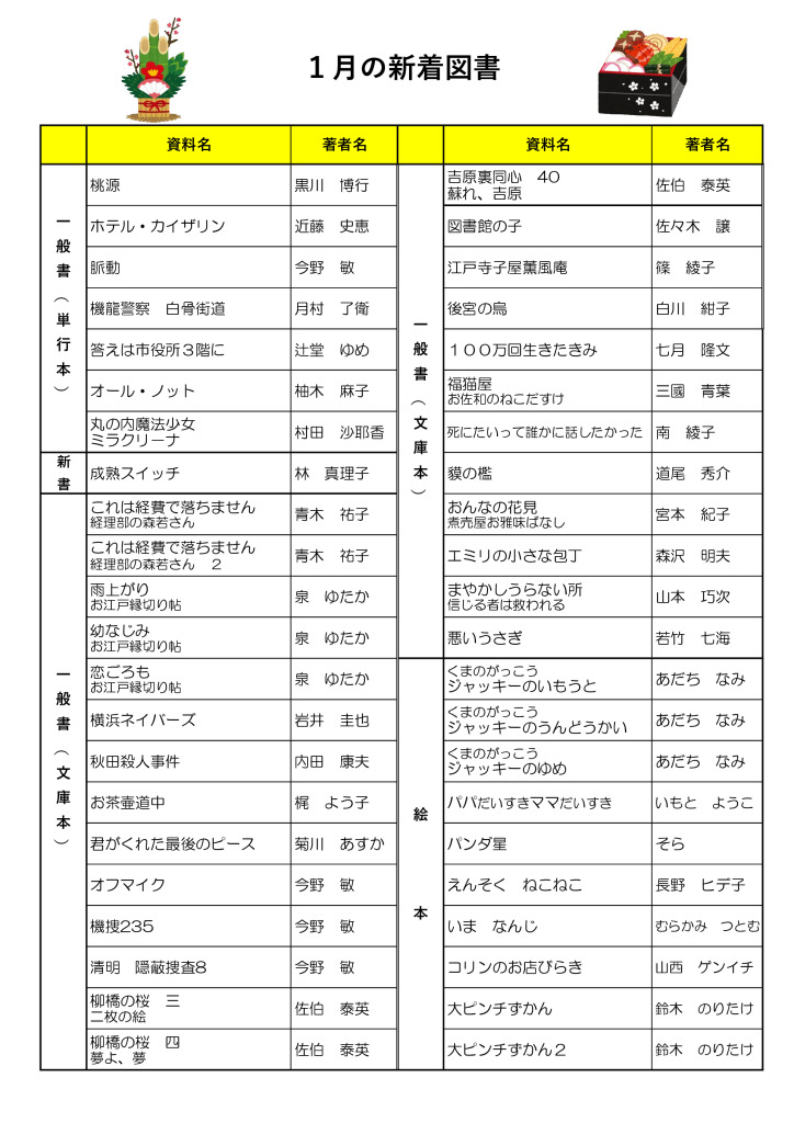 2024１月新着図書のサムネイル