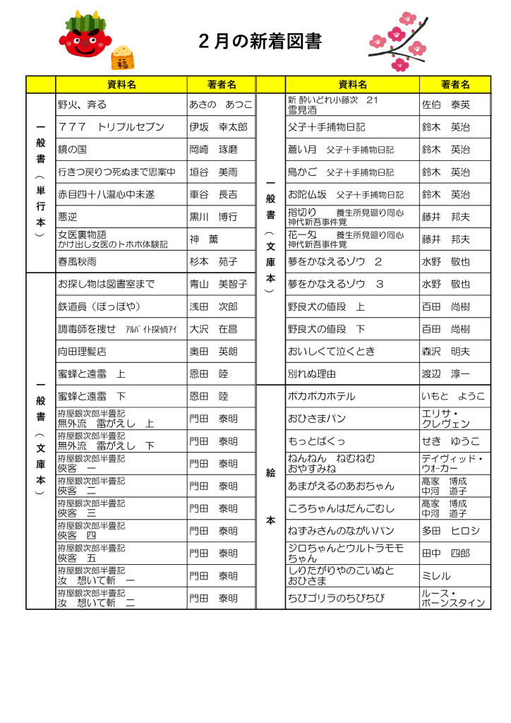 2024２月新着図書のサムネイル