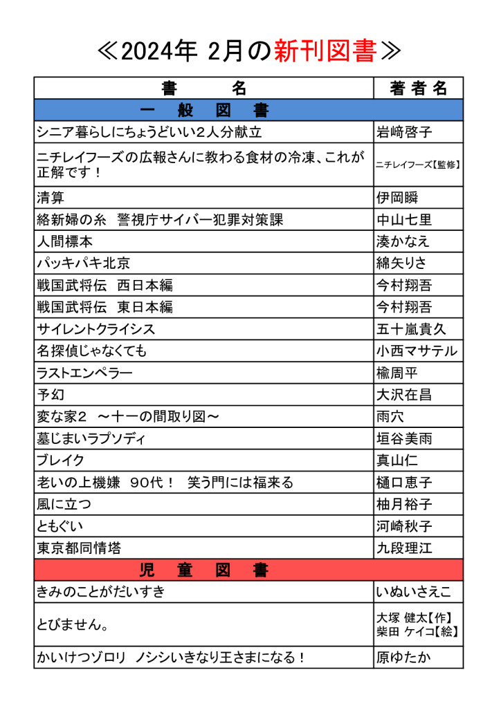 HP2024 .2月紹介のサムネイル