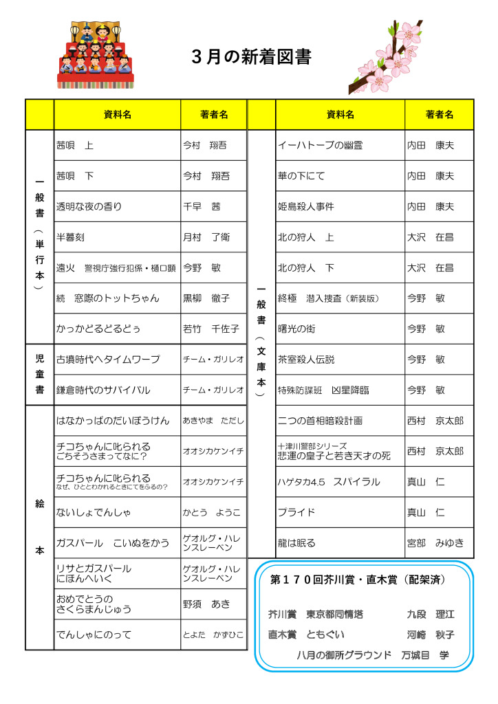 20243月新着図書のサムネイル