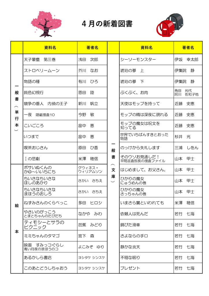 20244月新着図書のサムネイル