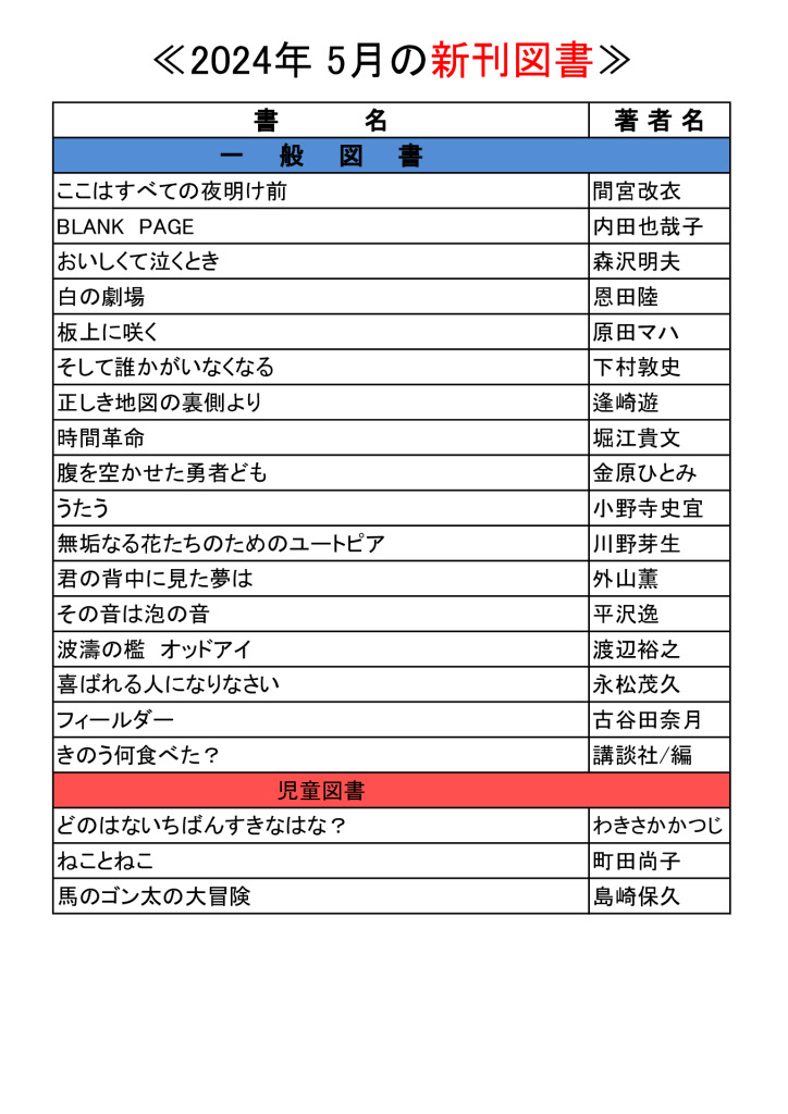 HP2024 .5月紹介のサムネイル