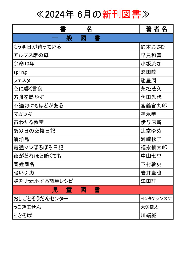 HP2024 .6月紹介のサムネイル