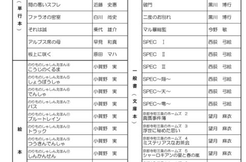 20247月新着図書のサムネイル
