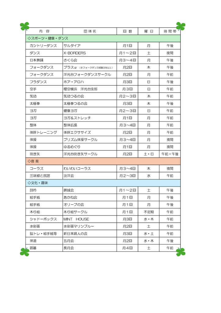 サークル紹介令和6年のサムネイル