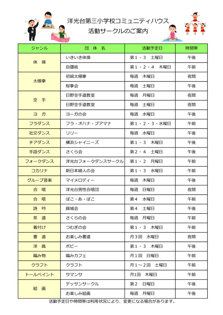 R6年度団体一覧HP掲載のサムネイル