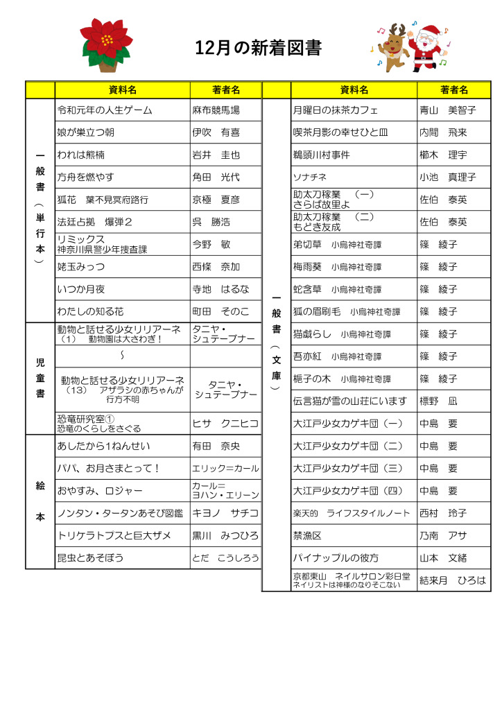 2024.12月新着図書のサムネイル