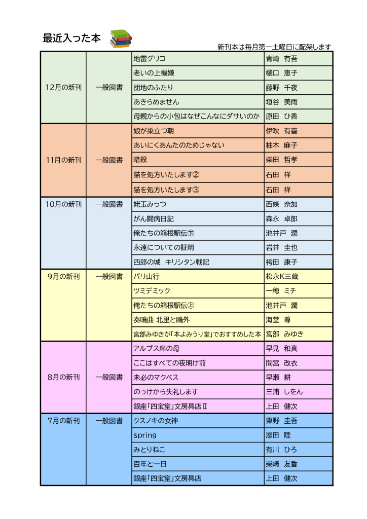 新HP図書（新刊）2024 12月のサムネイル