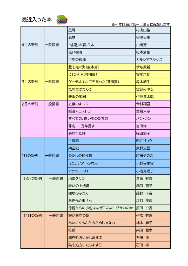 新HP図書（新刊）2025年4月のサムネイル