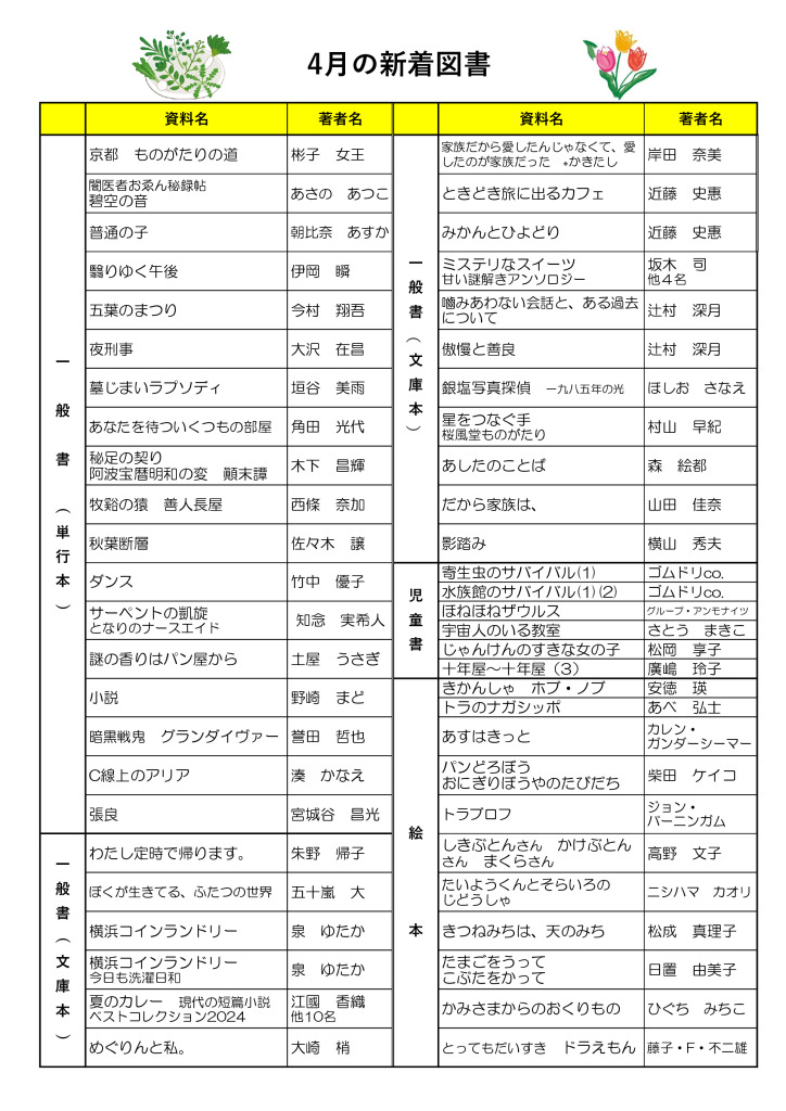 2025.4月新着図書のサムネイル
