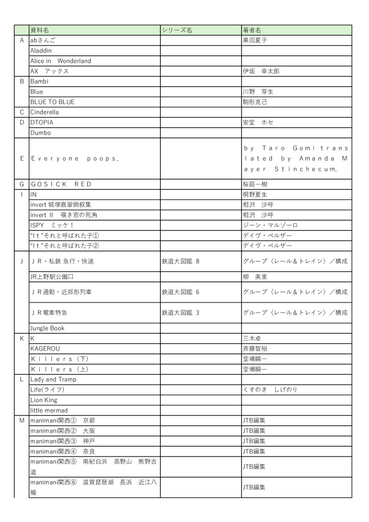 sugita-tc-tosho2503のサムネイル