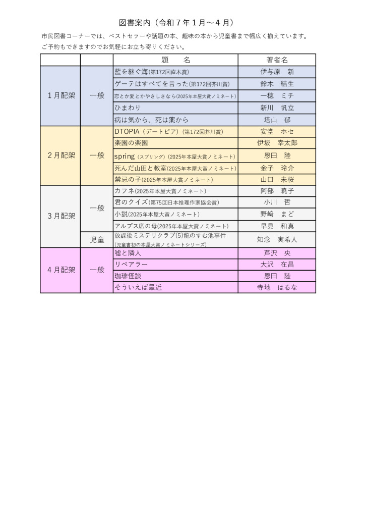 R7新着図書1月～4月のサムネイル