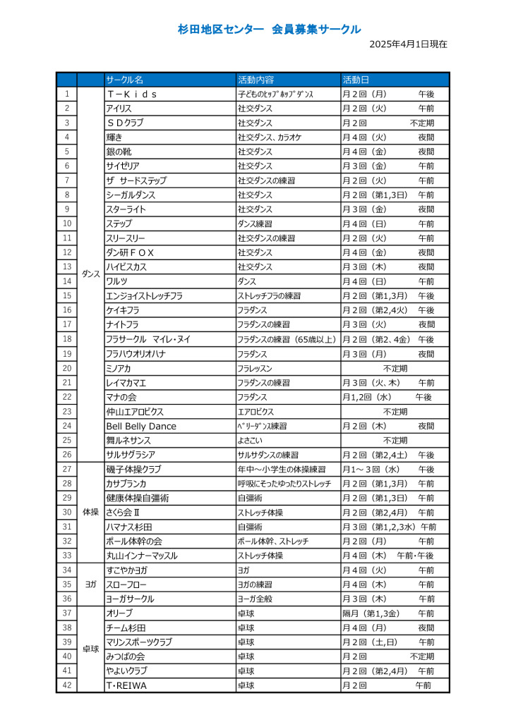 ★20250401　公開団体リストHP用のサムネイル