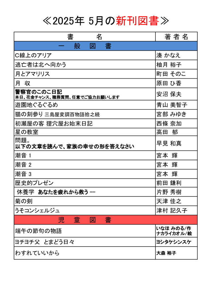 HP2025 .5月紹介のサムネイル