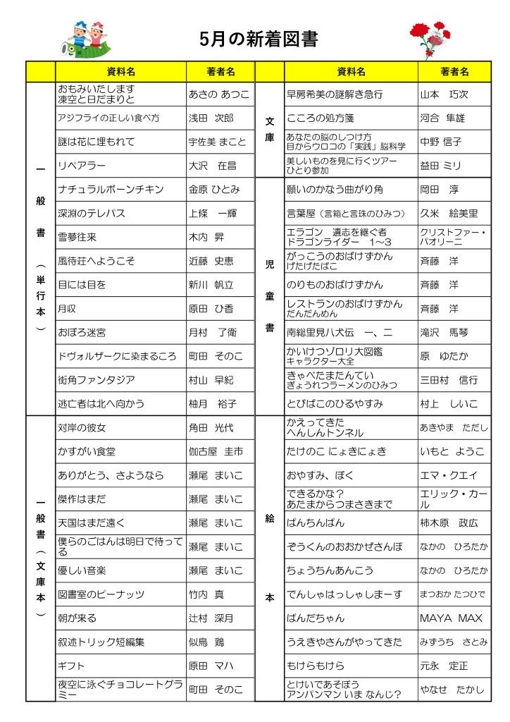 2025.5月新着図書のサムネイル
