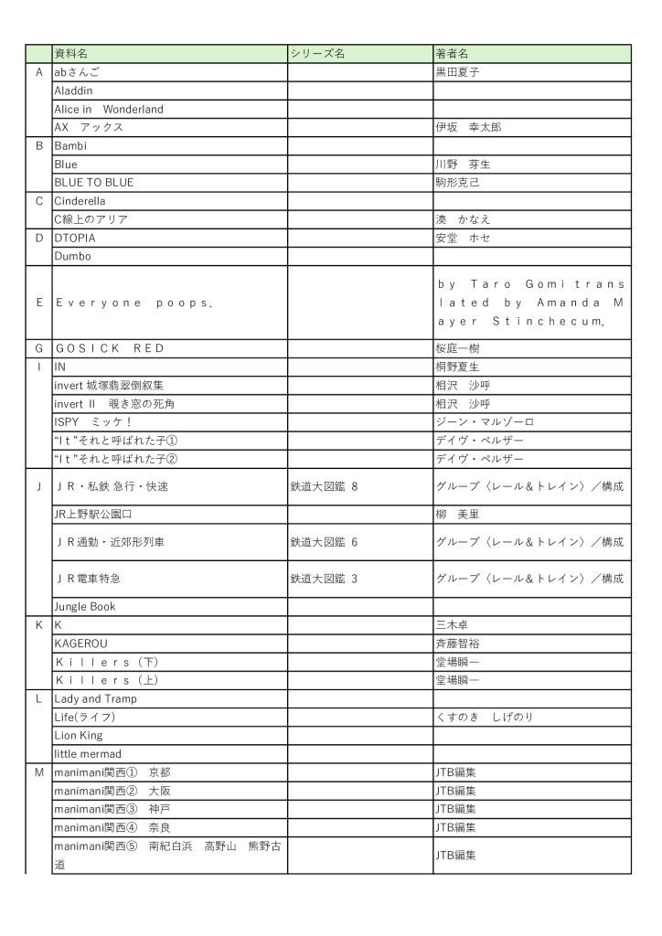 sugita-tc-tosho202504のサムネイル