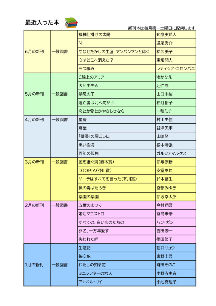 新HP図書（新刊）2025年6月のサムネイル