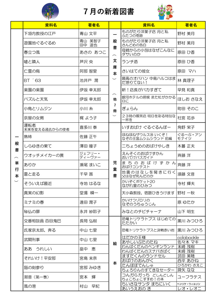 2025.7月新着図書のサムネイル